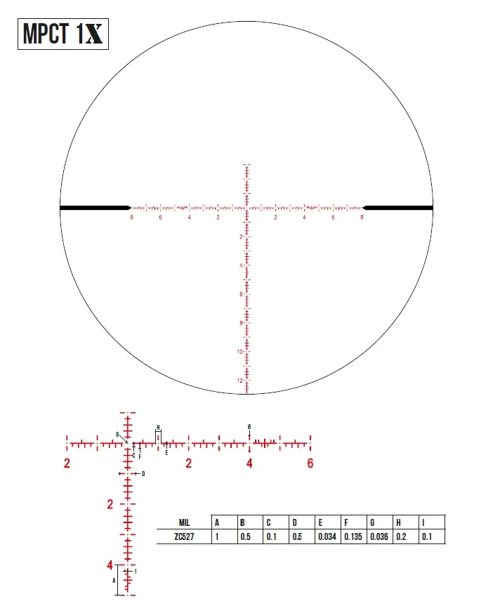 ZERO COMPROMISE 5-27X56 10MIL MPCT1X CCW NEUZAMYKACIE VEŽIČKY – Obrázok 4